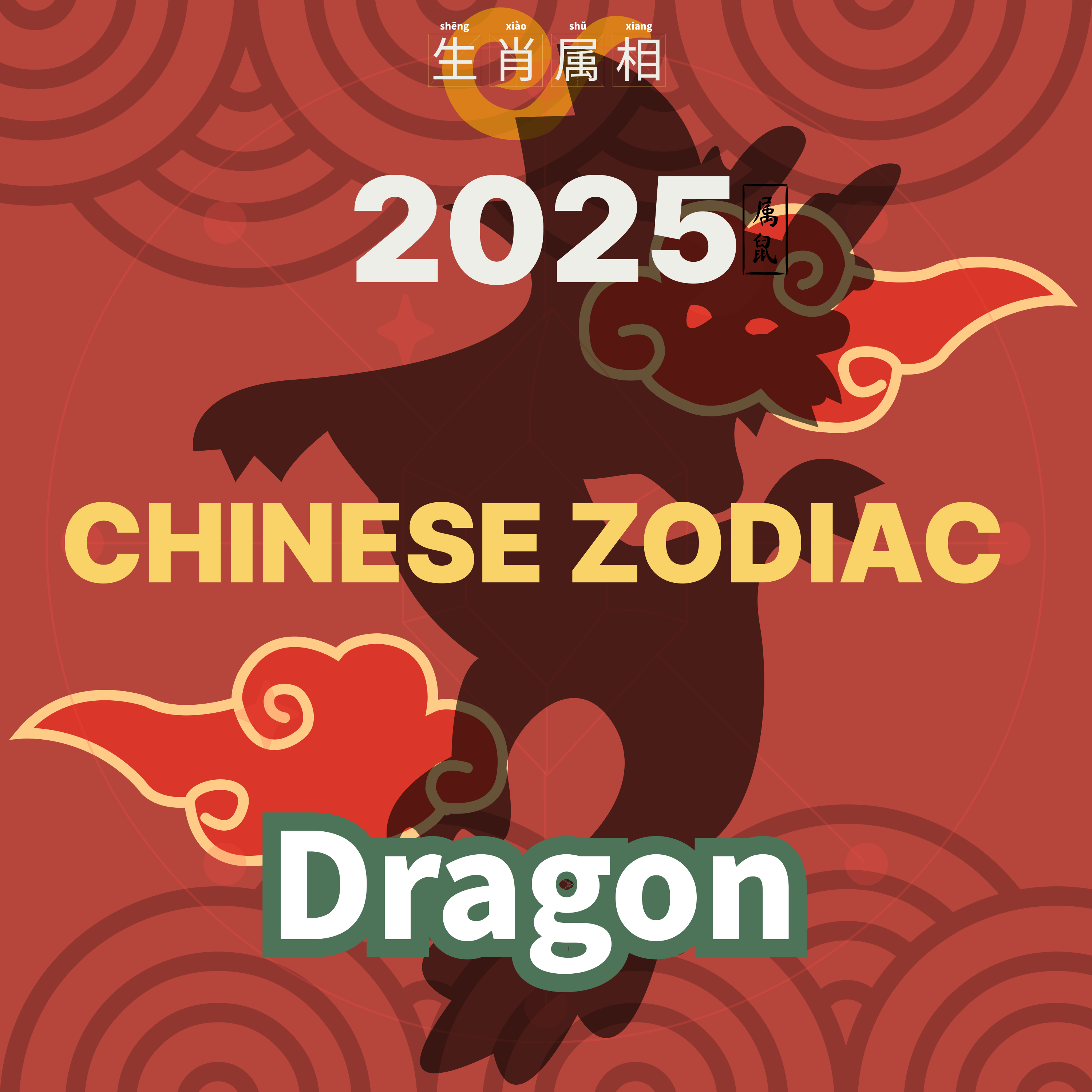 Chinese Zodiac Dragon - The legend behind the Dragon