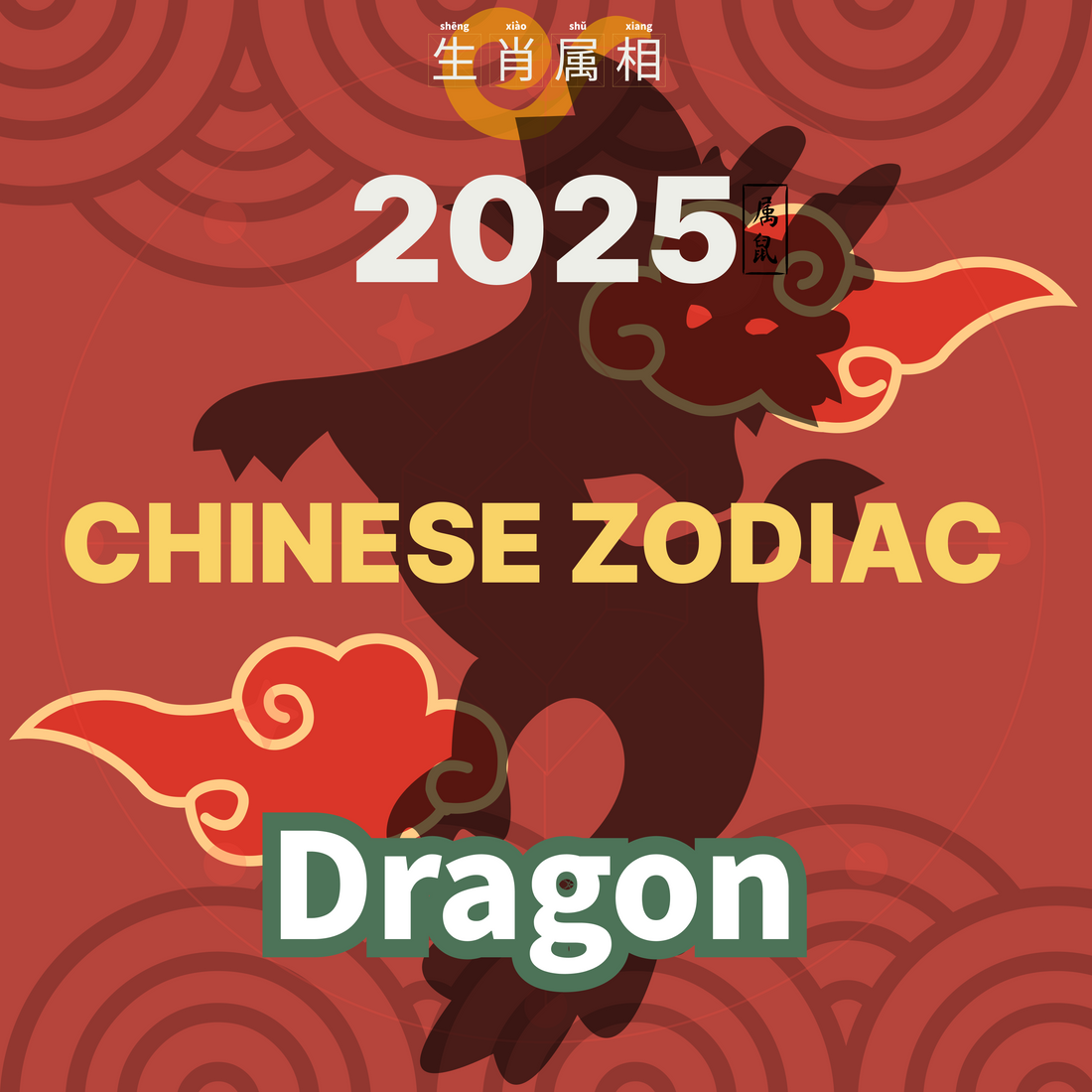 Chinese Zodiac Dragon - The legend behind the Dragon
