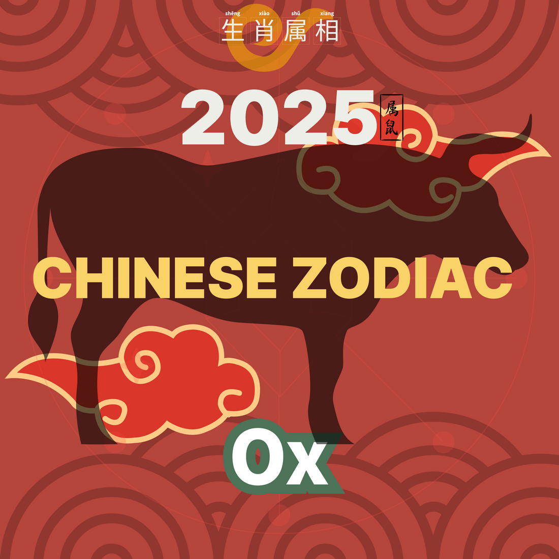 Chinese Zodiac Ox - Steadfast & Strong