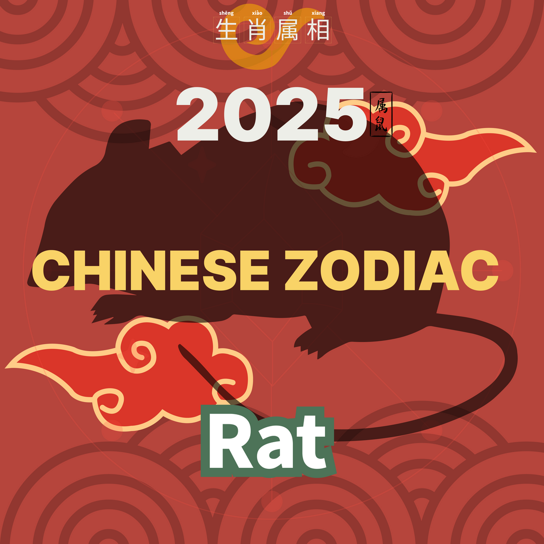 Chinese Zodiac Rat - First past the post